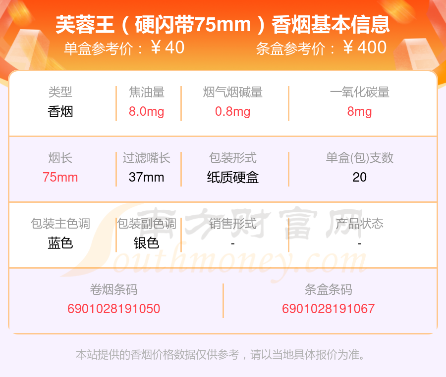 2024芙蓉王香烟价格表：二十至五十元的烟盘点