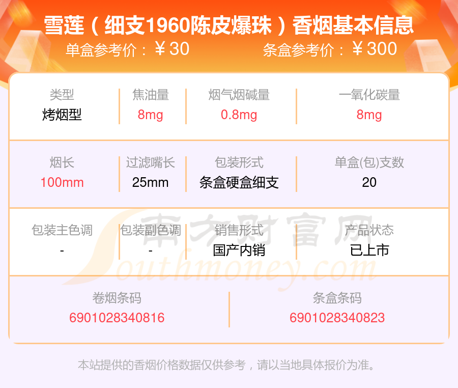 雪莲香烟10到40元的烟都有哪些？