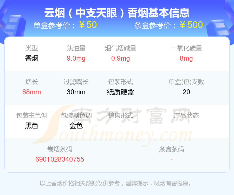 2024云烟香烟价格表：40元至50元左右的烟盘点