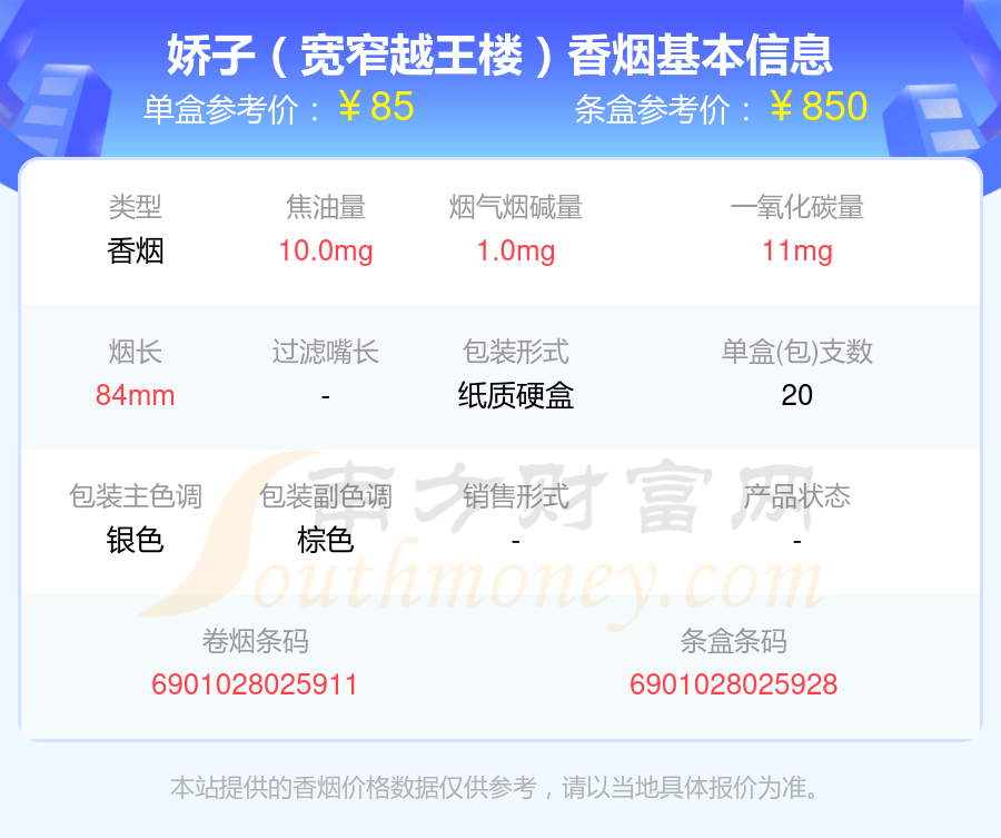 娇子香烟50~100元左右的烟列表一览