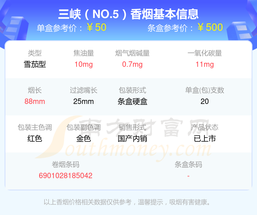 盘点！40-80元左右的三峡香烟列表