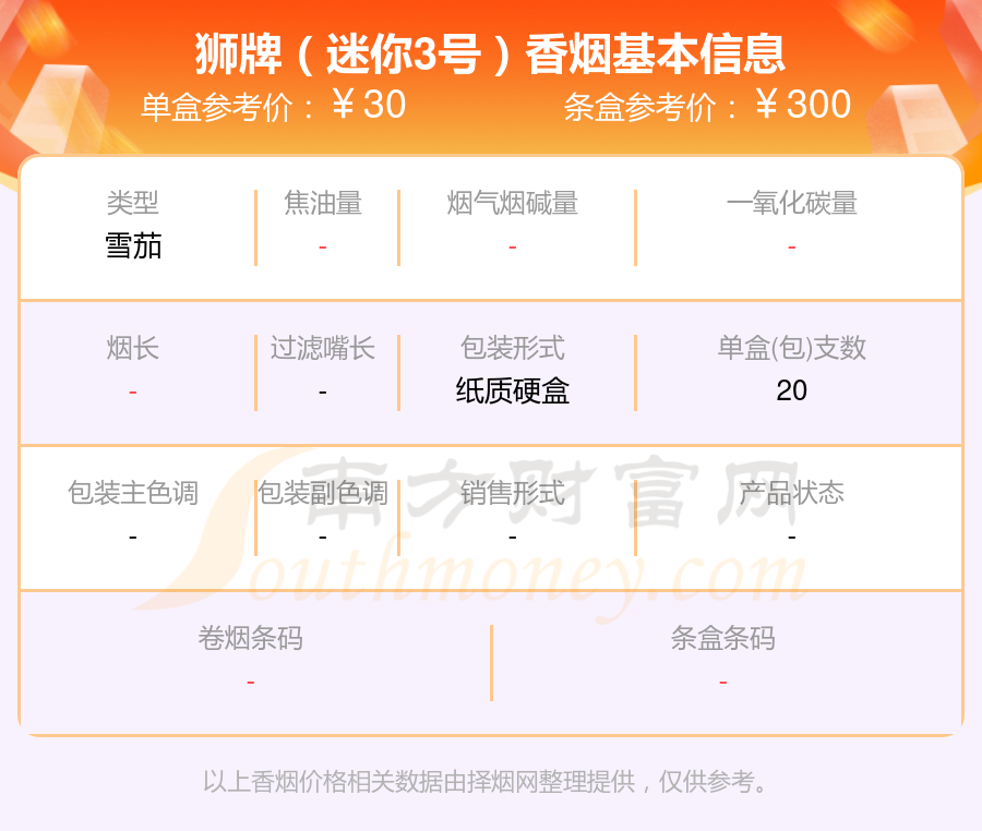 2024年10到30元左右的狮牌香烟有哪些？