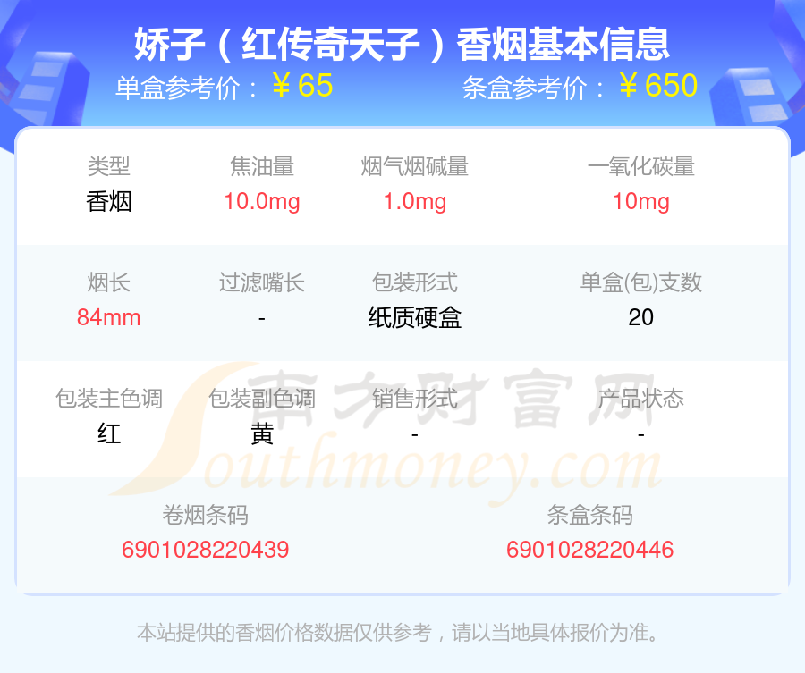 盘点！60元-90元的娇子香烟列表