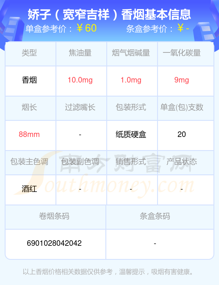 盘点2024娇子香烟30到70元左右的烟_都有哪些？