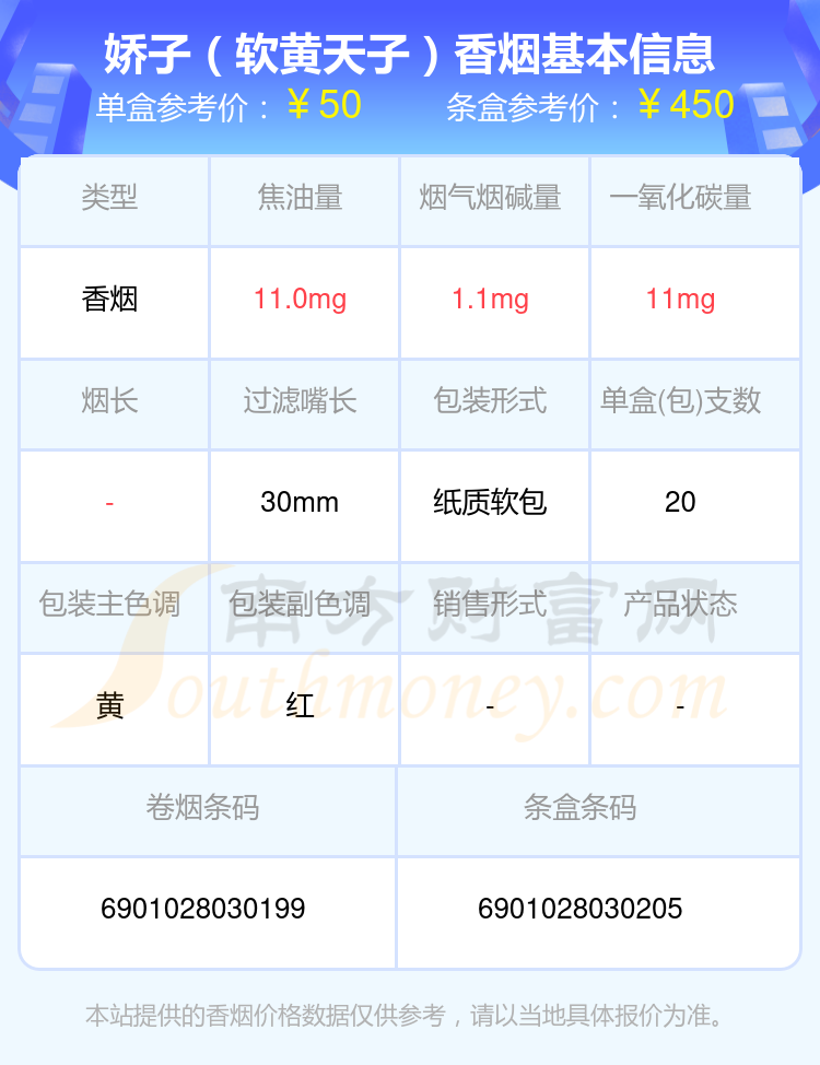 盘点2024娇子香烟30到70元左右的烟_都有哪些？