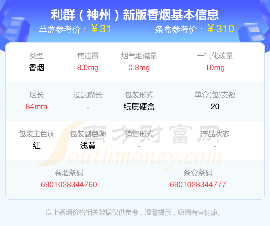 2024利群香烟价格表：30元至40元的烟有哪些