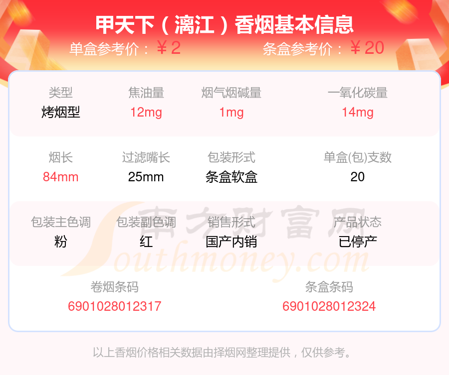 2024甲天下香烟焦油量8mg-15mg的烟盘点