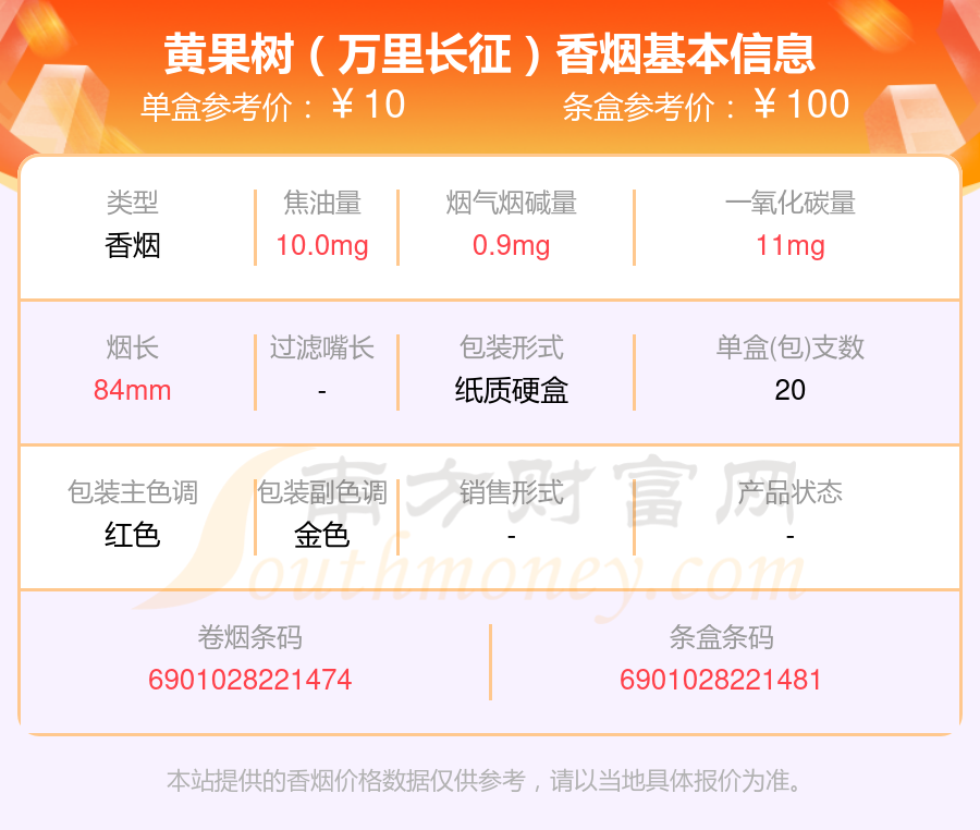 10到20元的黄果树香烟2024查询一览