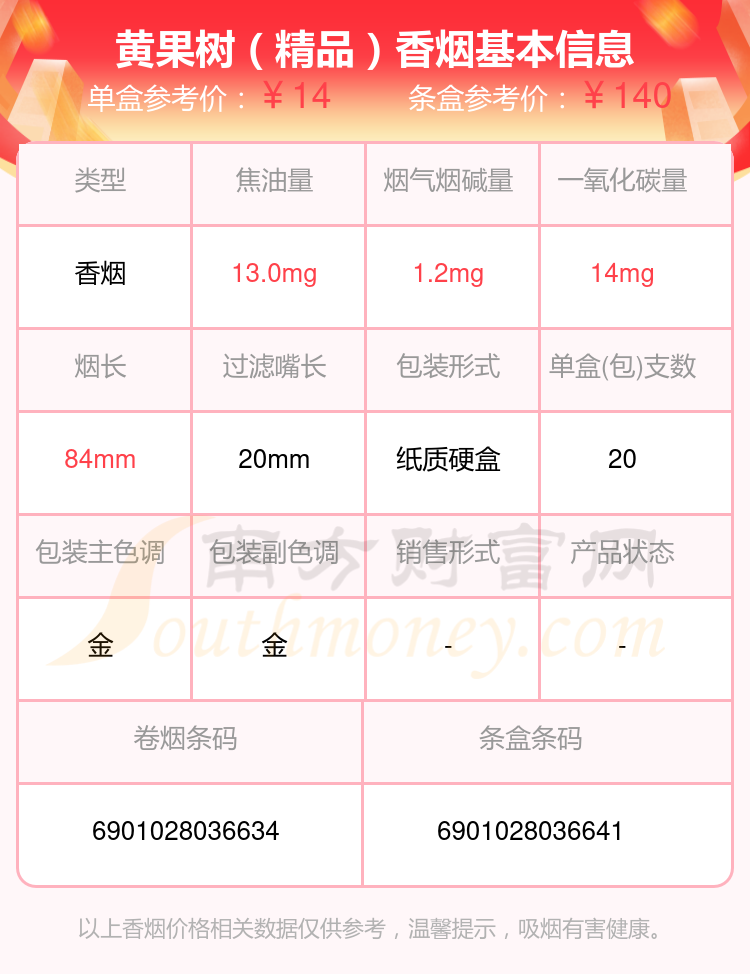 10到20元的黄果树香烟2024查询一览