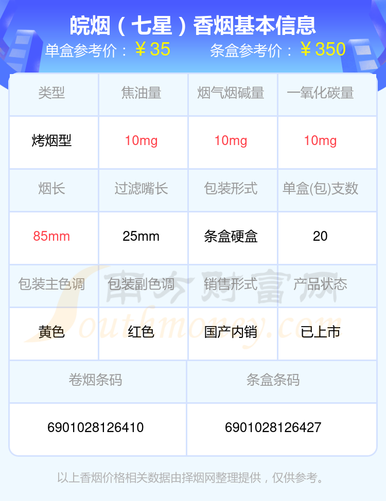 2024皖烟香烟30元至40元左右的烟查询一览