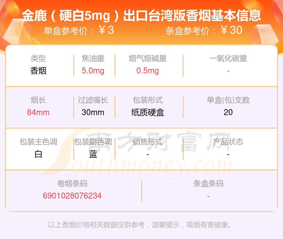 2024金鹿香烟焦油量低于5mg的烟列表一览