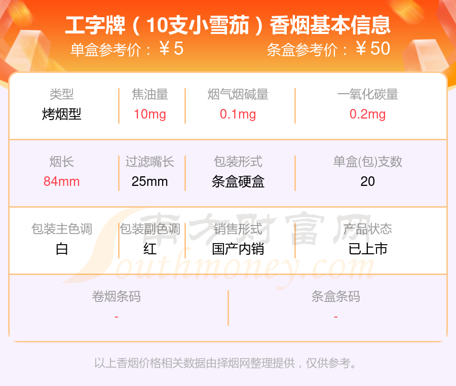 盘点2024吉利香烟焦油量10mg以下的烟_都有哪些？