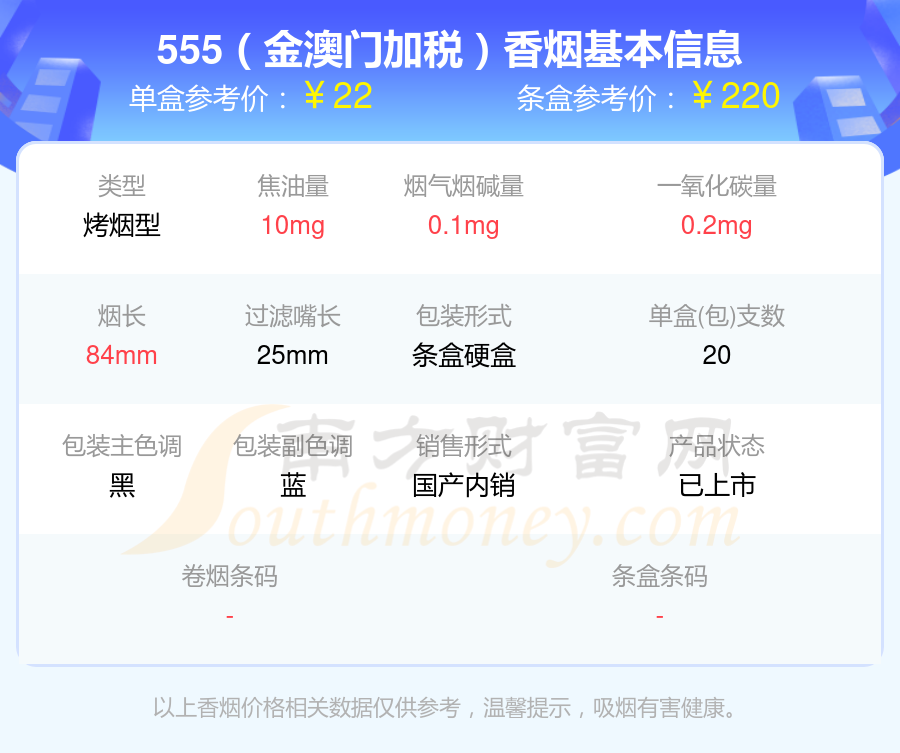 金澳门香烟烟碱0.5mg以下的烟列表一览