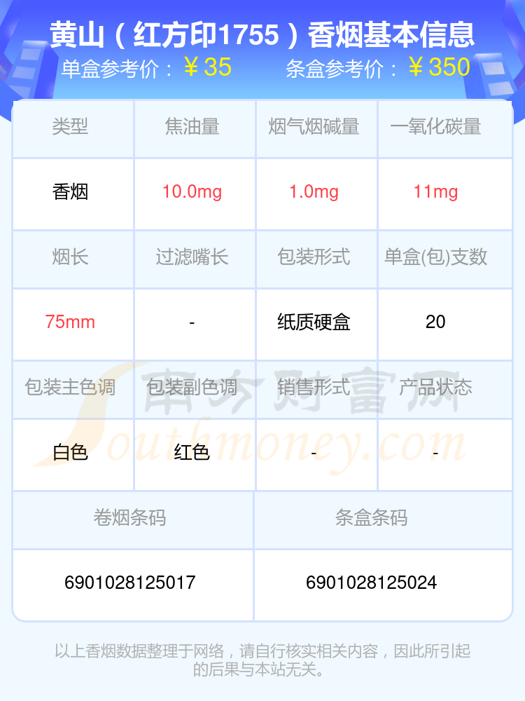 黄山香烟20~50元的烟2024一览