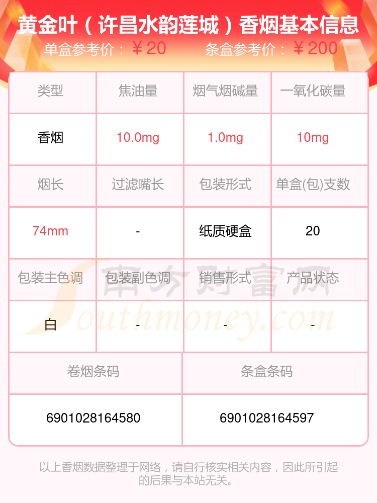 十元到二十元的黄金叶香烟一览表