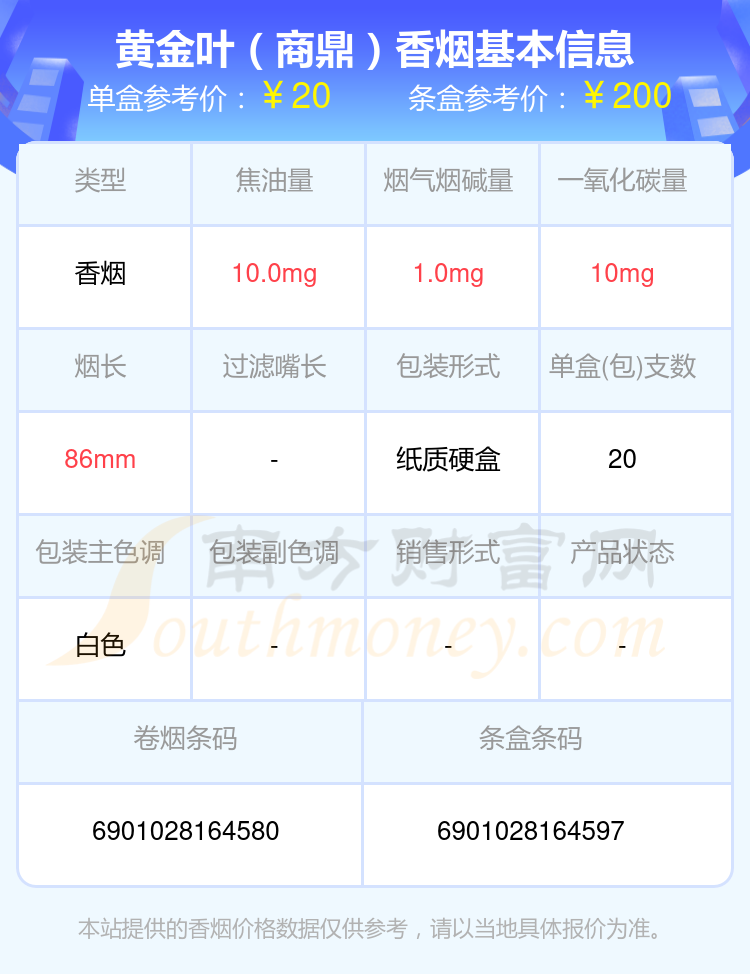 十元到二十元的黄金叶香烟一览表