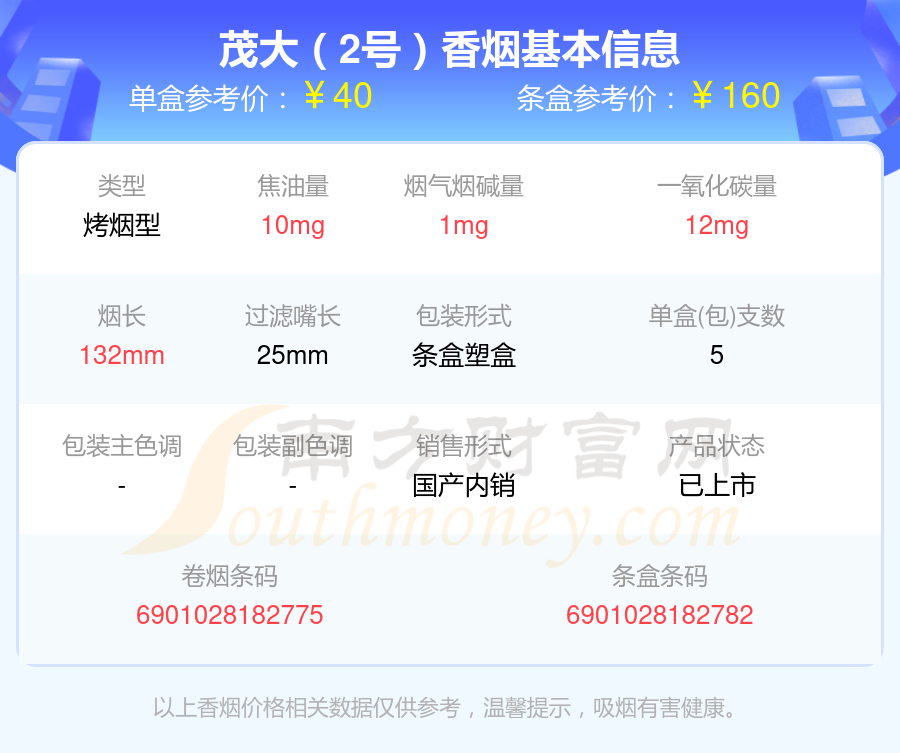 盘点2024茂大香烟焦油量10mg以下的烟_都有哪些？