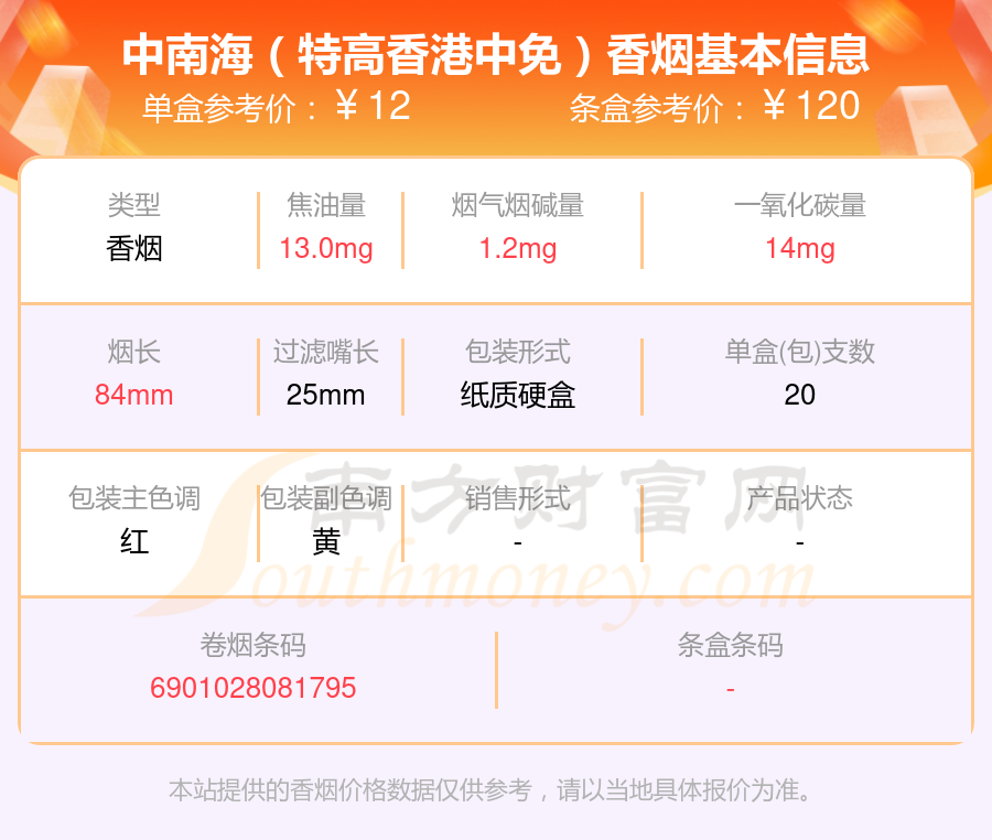 盘点！中南海香烟烟碱量低于3mg的烟列表