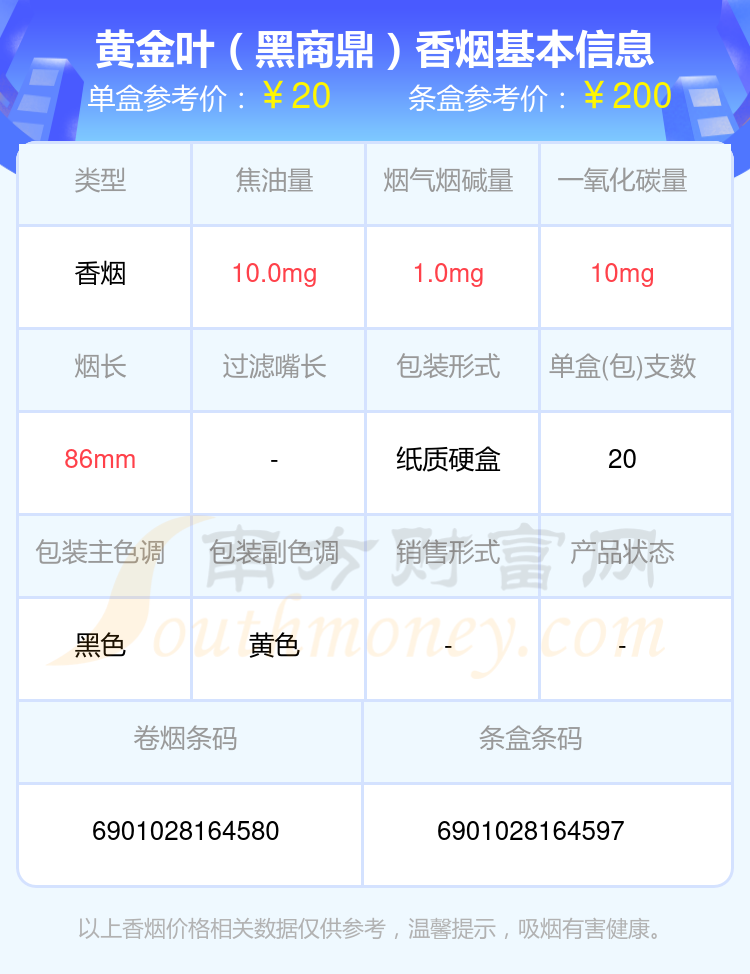 十元到二十元的黄金叶香烟一览表