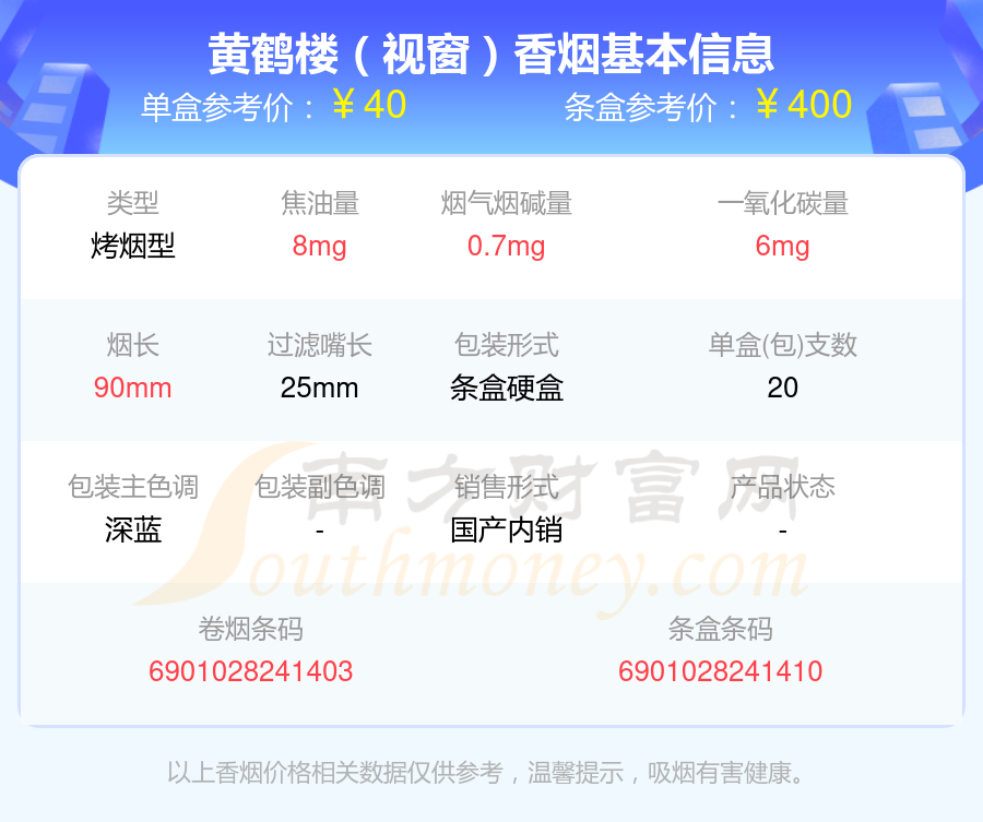 30元到40元的黄鹤楼香烟2024都有哪些？