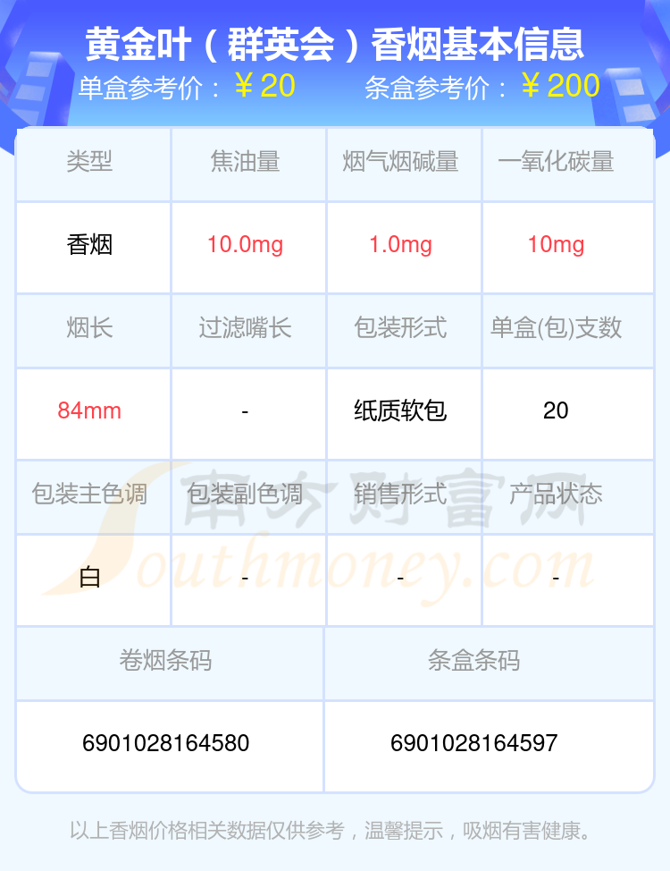 十元到二十元的黄金叶香烟一览表