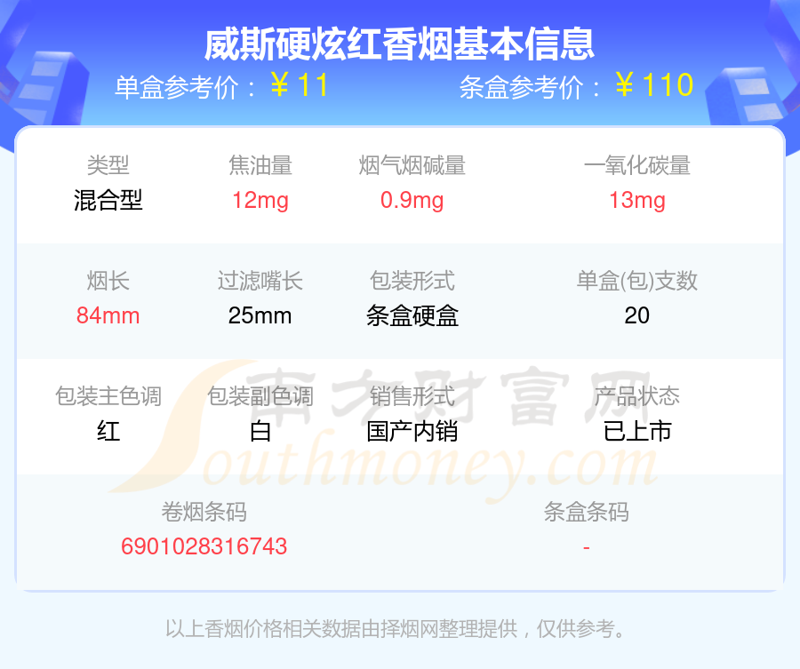 威斯硬炫红香烟价格2024查询（基本信息一览）