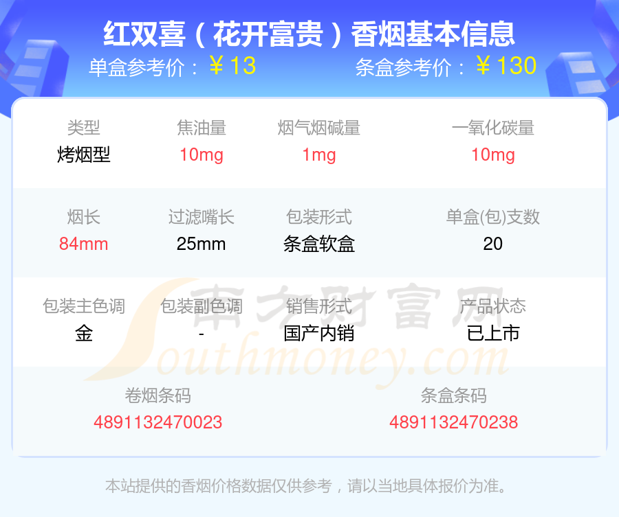 红双喜香烟10到40元左右的烟盘点