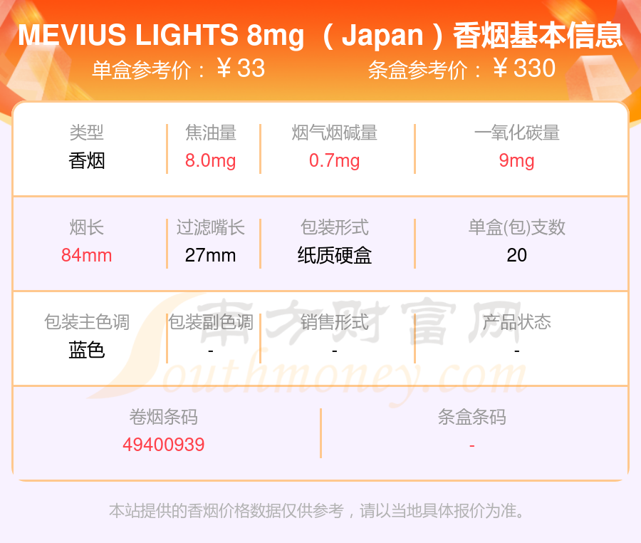 MEVIUS(梅比乌斯)香烟30~50元左右的烟2024都有哪些？