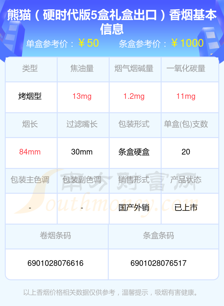 盘点！50元到100元的熊猫香烟列表