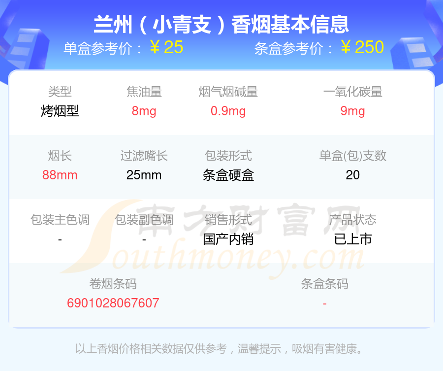 2024兰州香烟20元至30元左右的烟盘点