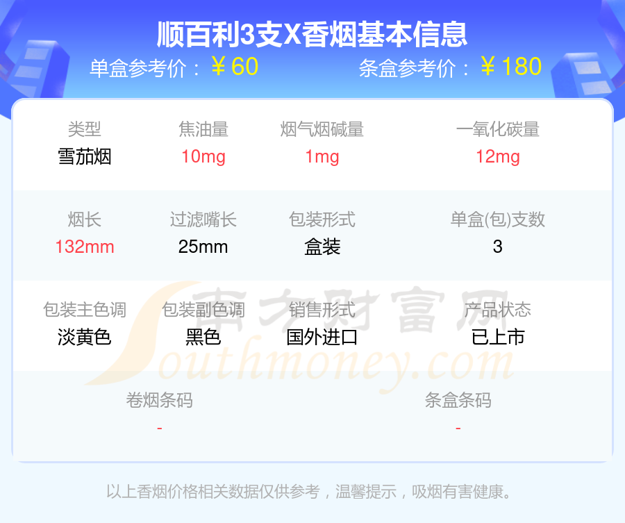 盘点！2024顺百利香烟30元到60元左右的烟列表