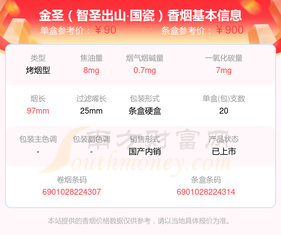 2024金圣香烟价格表：60-90元左右的烟列表一览