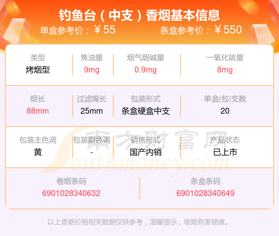 钓鱼台香烟30元~60元左右的烟列表一览