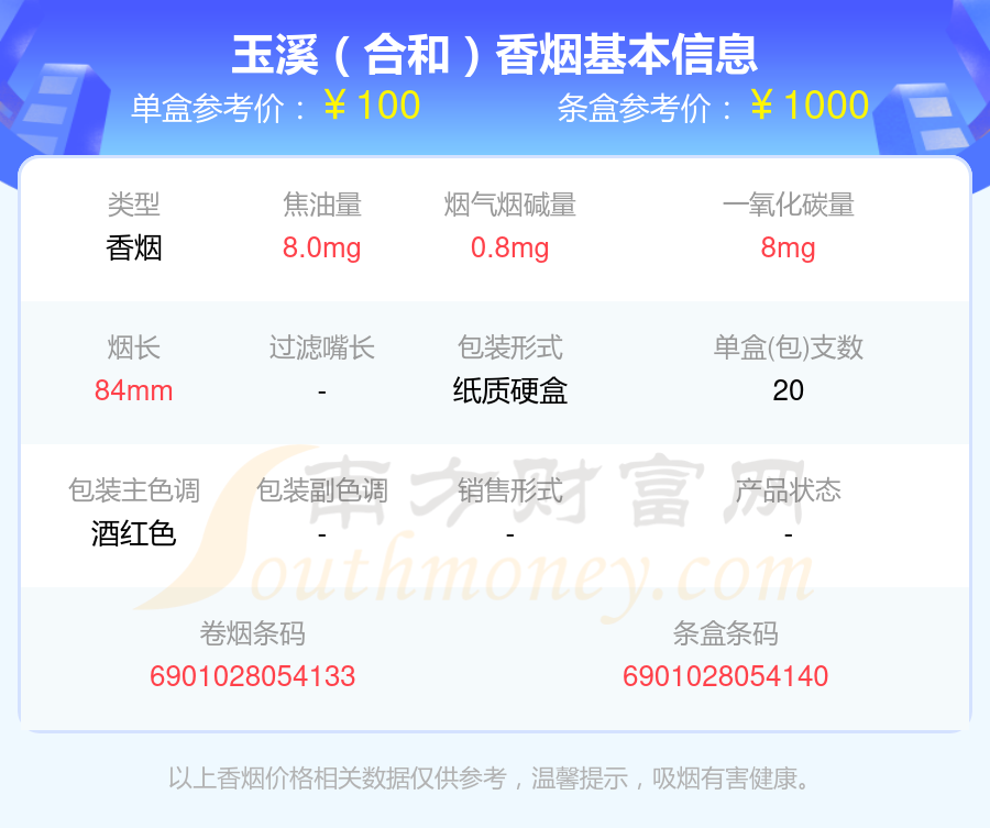 玉溪香烟超过80元的烟2024查询一览