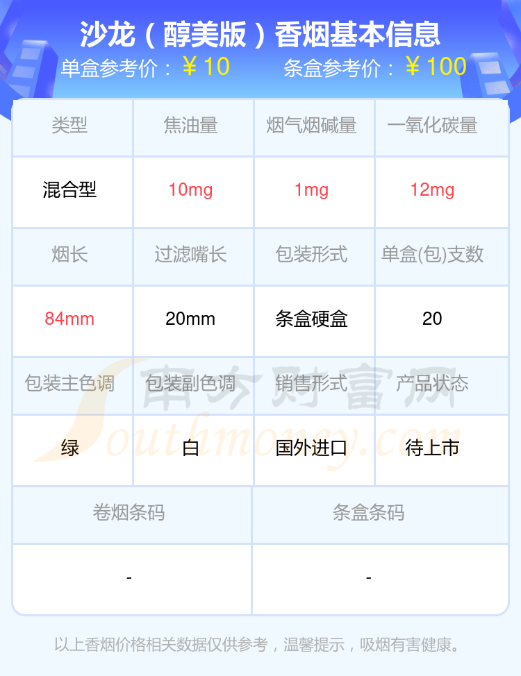 2024年10元到40元的SALEM(沙龙)香烟查询一览