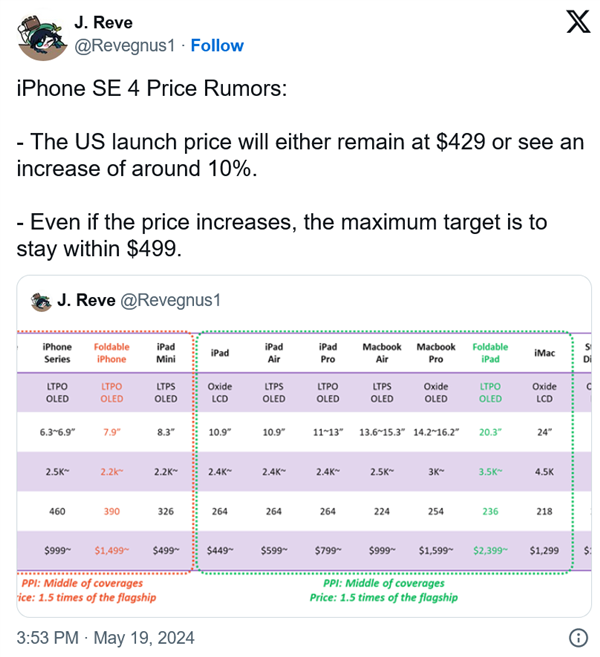 苹果iPhone SE4售价曝光：大涨价 比上代高10%