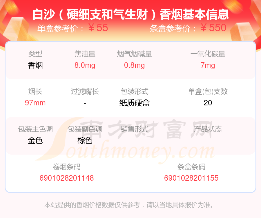 2024年50元到100元的白沙香烟列表一览