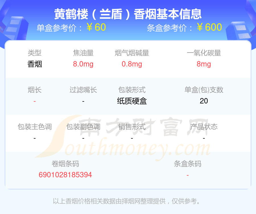 六十至七十元的黄鹤楼香烟2024列表一览