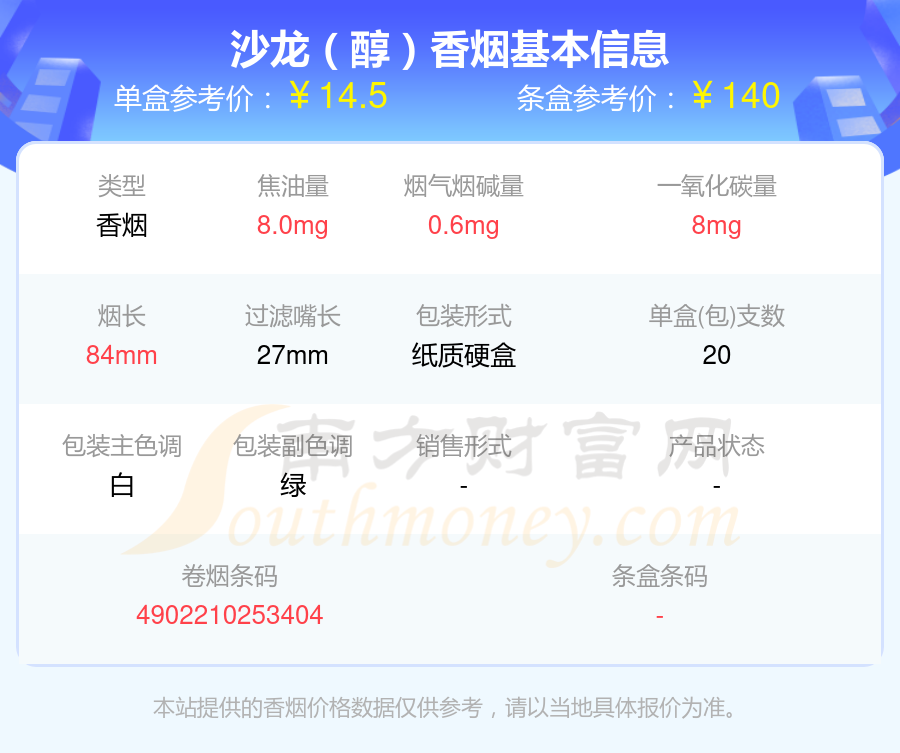 2024年10元到40元的SALEM(沙龙)香烟查询一览