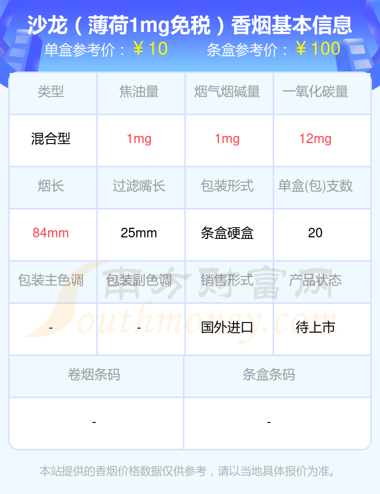 2024年10元到40元的SALEM(沙龙)香烟查询一览