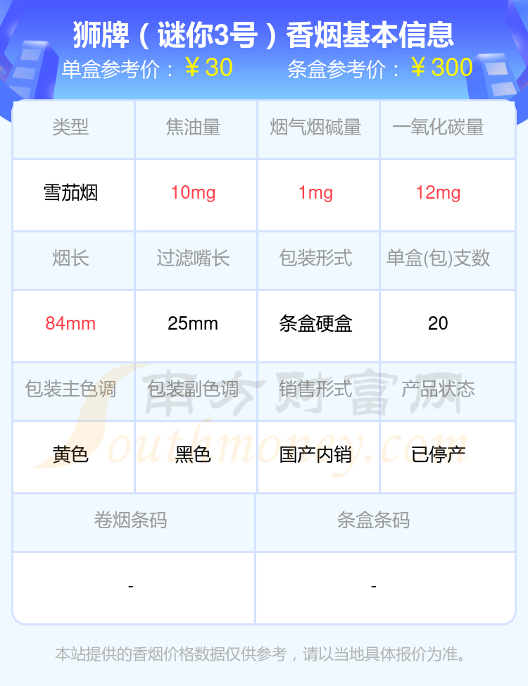 狮牌香烟二十五元左右的烟2024一览