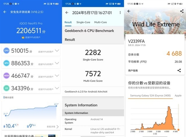 iQOO Neo9S Pro怎么样？值得入手吗？性能实测