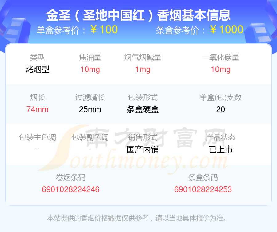 2024金圣香烟80元~100元左右的烟有哪些？