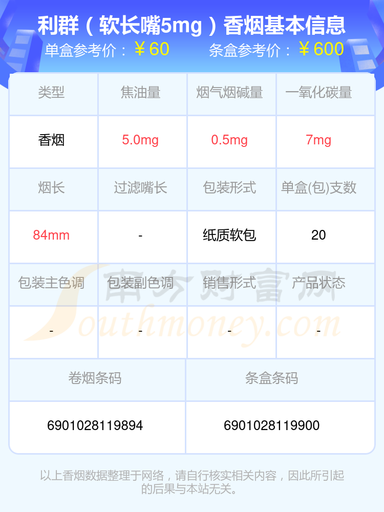 2024年60至80元的利群香烟查询一览