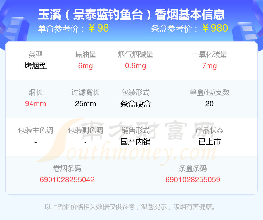 2024年九十元以上的玉溪香烟查询一览