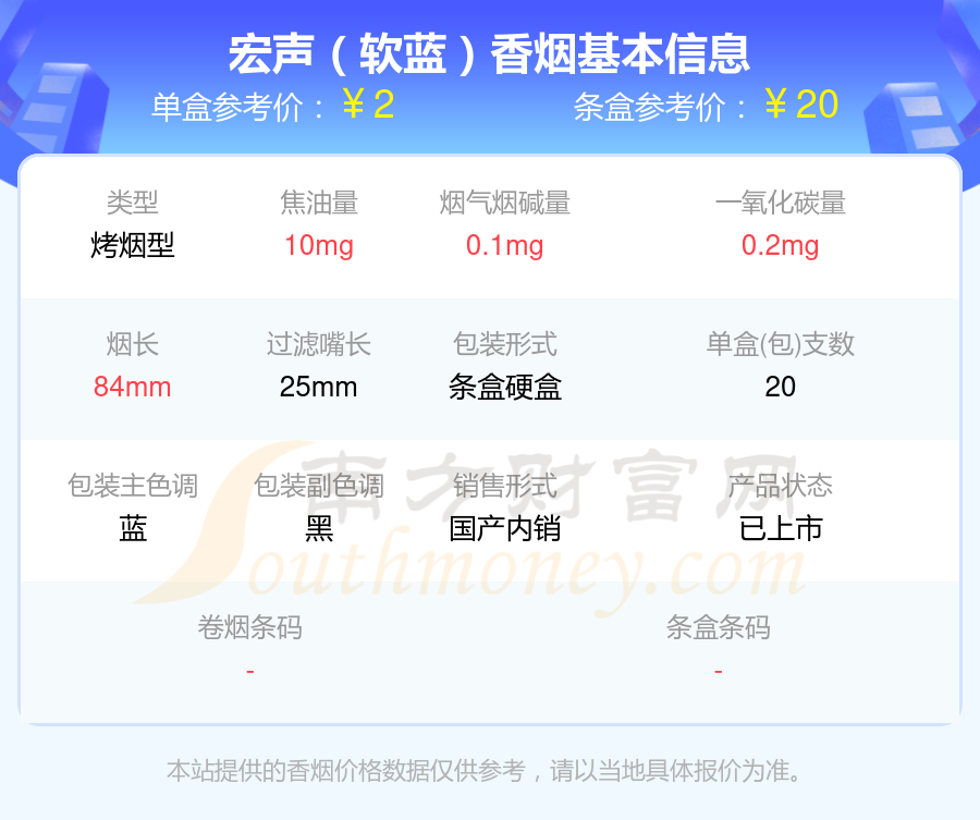 低于10元的宏声香烟有哪些？