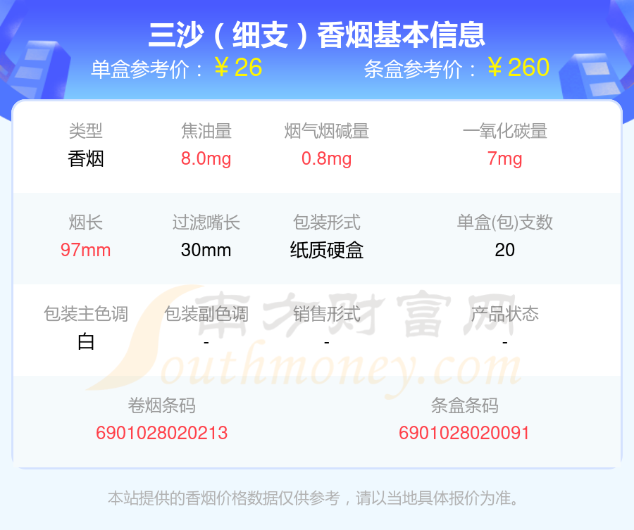 盘点！烟碱1mg以下的三沙香烟列表