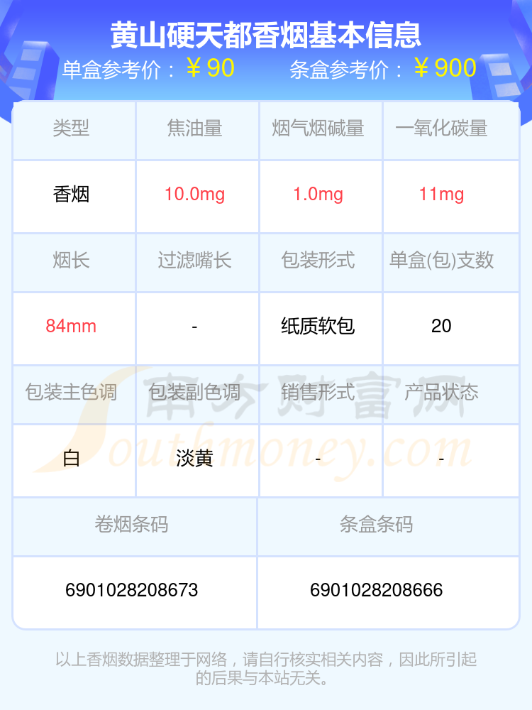 黄山硬天都香烟价格2024多少一包