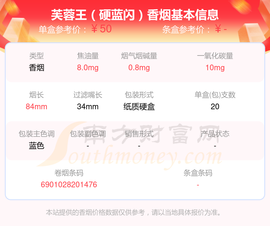 盘点芙蓉王香烟50-70元的烟_都有哪些？