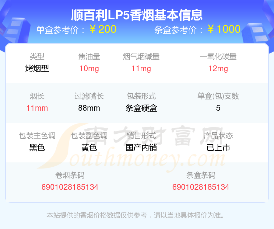 2024顺百利香烟高于一百元的烟查询一览